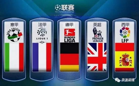 从萨尼亚眼